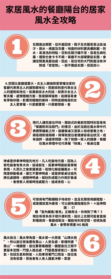 家裡髒亂風水|居家風水全攻略！盤點玄關、客廳、餐廳、廚房到陽台。